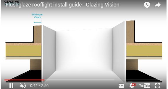 Installation video screen