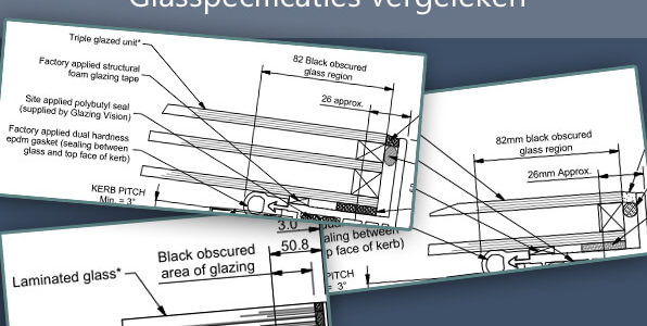 Glass specifications