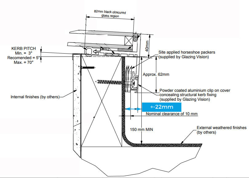 Product dimensions rooflight